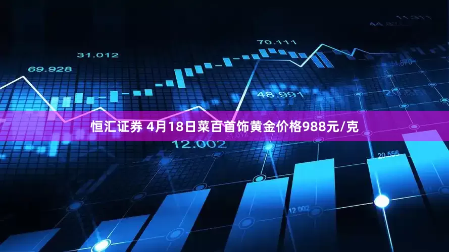 恒汇证券 4月18日菜百首饰黄金价格988元/克