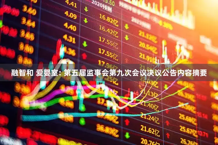 融智和 爱婴室: 第五届监事会第九次会议决议公告内容摘要